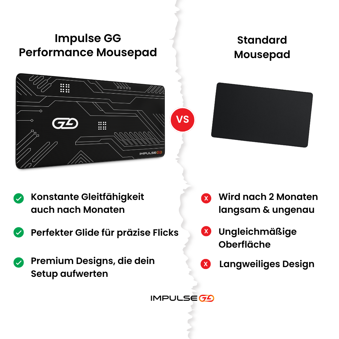 IMPULSE OVERCLOCK PERFORMANCE MOUSEPAD 3XL