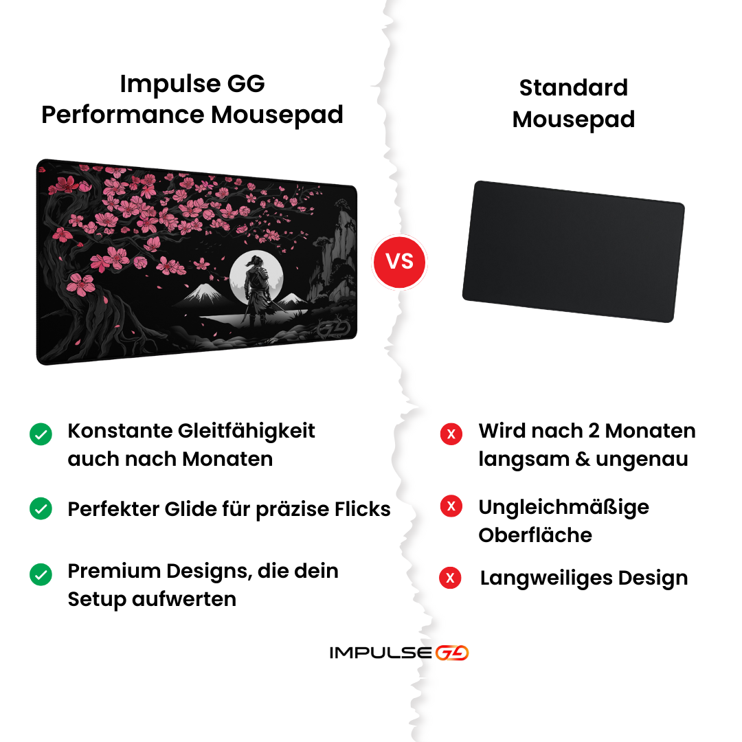 IMPULSE SAKURA PERFORMANCE MOUSEPAD 2XL