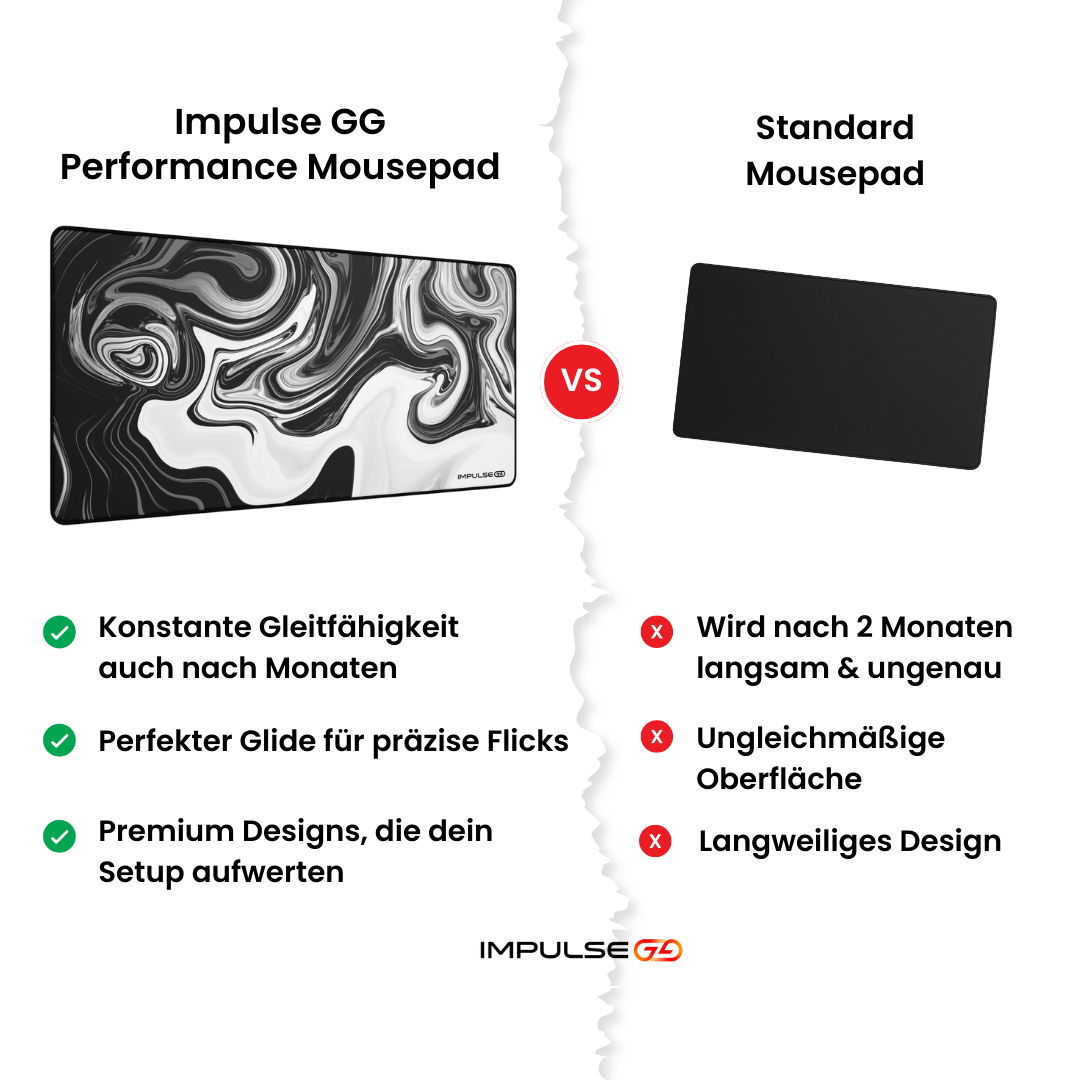 IMPULSE LIQUID PERFORMANCE MOUSEPAD 3XL