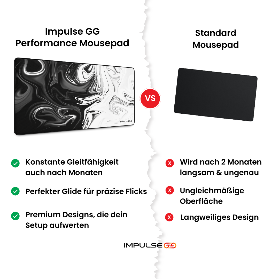 IMPULSE LIQUID V2 PERFORMANCE MOUSEPAD 3XL